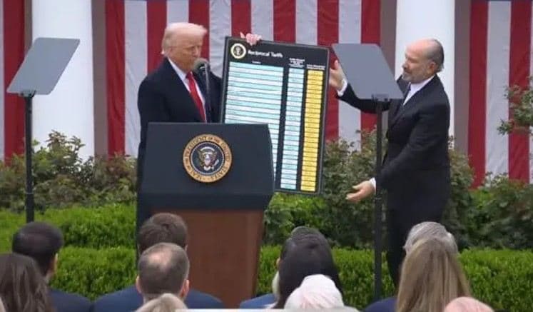 미 연방대법원, 트럼프 '비상권한' 이용한 보복 관세는 '위헌' 판결